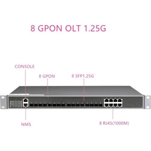 8 PON 8SFP 1.25G GPON PORT GPON OLT with 1:128 MAX Splitting Ratio 8 PON PORT 1000BASE-C+/C++ GPON(2.5G)+1.25G GPON OLT FOR FTTH