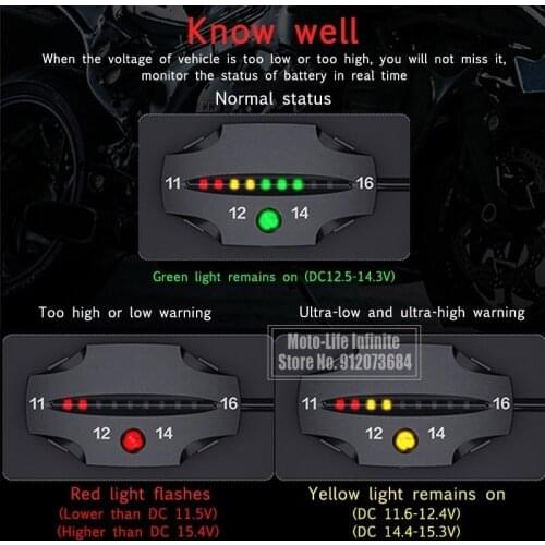 Tricolor Indicator Light Digital Panel 12V LED Voltmeter Electric Voltage Meter Volt Tester For Auto Battery Car Motorcycle Ship