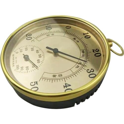 Tsondianz Thermometers