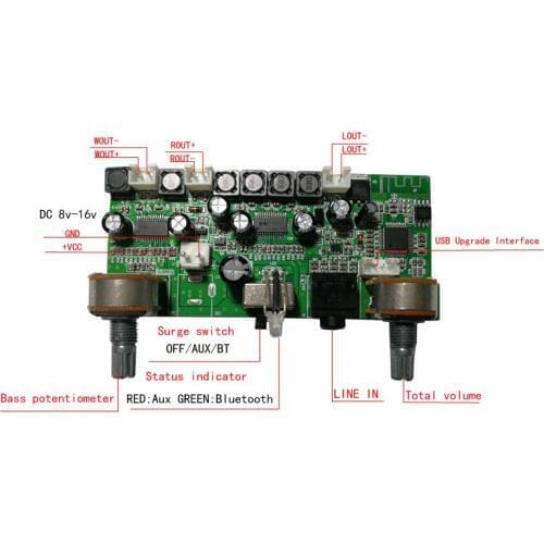 DC12V 2.1 channel with amplifier Bluetooth audio decoder board supports AUX MP3 WAV mode
