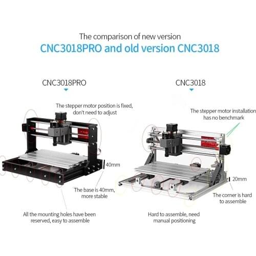 CNC 3018 Pro GRBL DIY laser CNC Machine 3 Axis Pcb Milling Machine Wood Router Engraver with Offline Controller with ER11