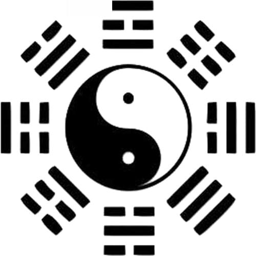 Oriental Yin and Yang Gossip Chinese Windmill Stickers PVC Personality Fashion Auto Windows Exquisite Decals Waterproof Decorate