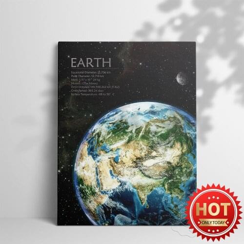 Space Earth Poster, Earth Wall Art, Kids Room Wall Decor Picture, Earth Prints Art, Expedition Moon Print, Star Wall Stickers