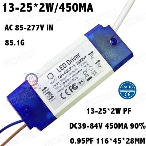 LED Transformers SUNSPURT China