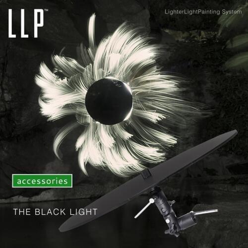 Penivoo Lighting Stands