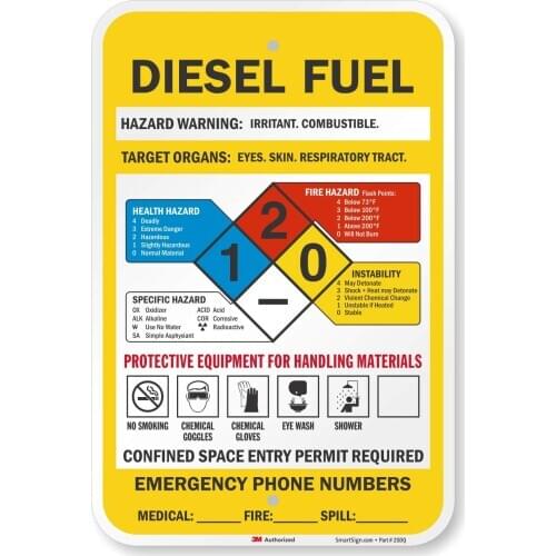 Diesel Fuel GHS Sign with Hazard Statements, NFPA Rating and PPE Required Sign | 12" x 8" 3M High Intensity