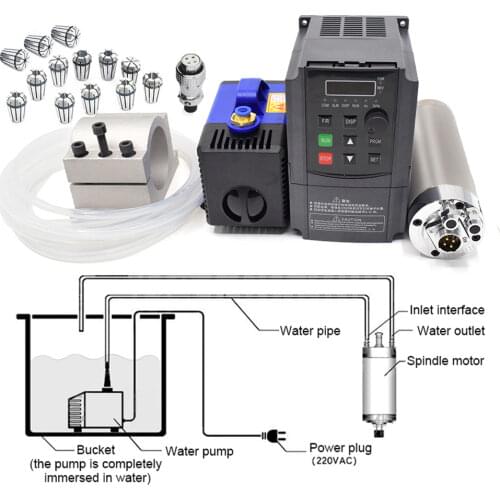 3KW Water-Cooled ER20 Spindle Motor 24000rpm + 3.7KW VFD Inverter + Mount Bracket + Water Pump/pipe Kit
