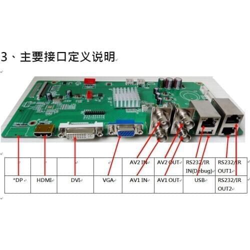 For 801C true 4K ultra clear splicing board,4K splicing drive board, support U disk upgrade playback,180 degree rotation