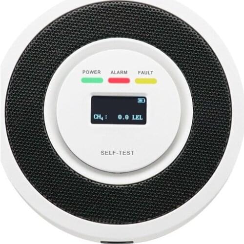 Carbon Monoxide Detectors QUEENRAN China