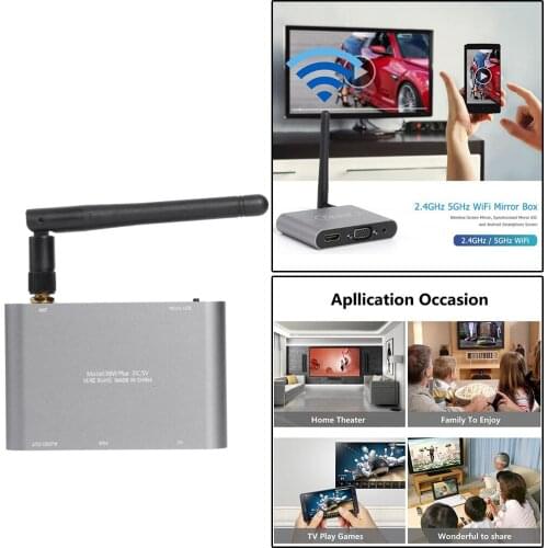 Wireless WiFi Display Receiver Screen Share for Casting to TV Monitor Projector