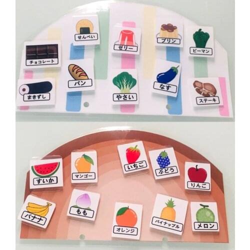 20 PCS Parent Child Kids Baby Japanese Word Cards Daily Food Fruits Knowledge Picture Learning Word Book Card Game Toys Age 0-3