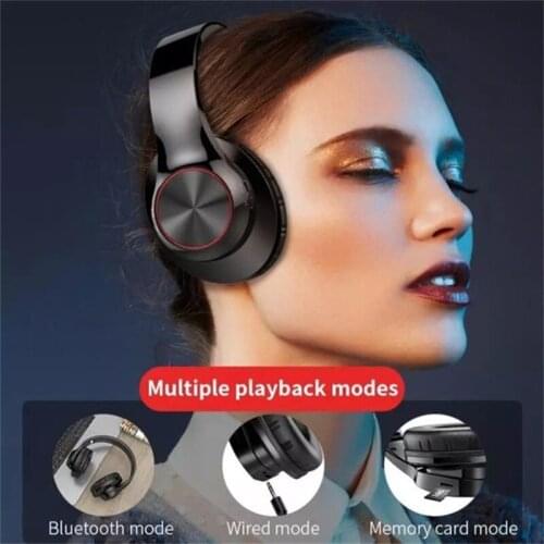 ZONKO Headphones With Microphone