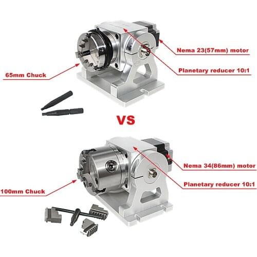 CNC planetary gear 4th Rotary axis 3 jaw chuck A axis Speed reducing ratio 10:1 with DM542 step driver for Laser marking machine