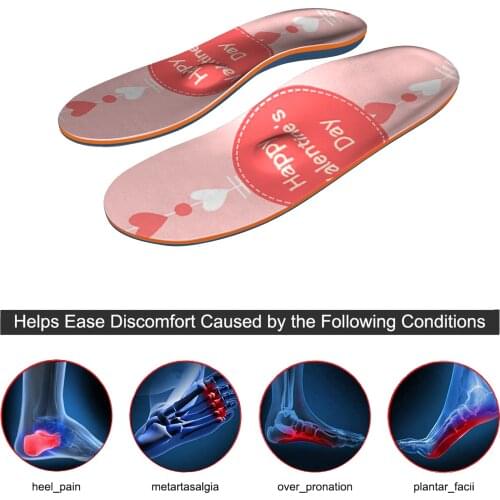 IFitna Full Length Orthotic Shoe Insoles Classic with Arch Support Unisex- Relieve Metatarsal, Arch and Heel Pain