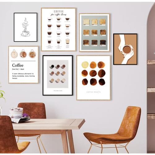 Coffee Guide Poster Canvas Prints Coffee Lover Gift Kitchen Wall Decor , Coffee Handbook Art Painting Cafe Shop Wall Art Picture