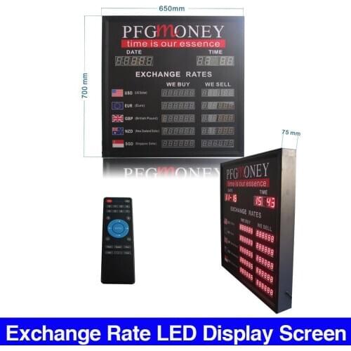 Currency bank signage sign \ currency foreign banner panel \ bank currency signage banner \ currency foreign banner panel