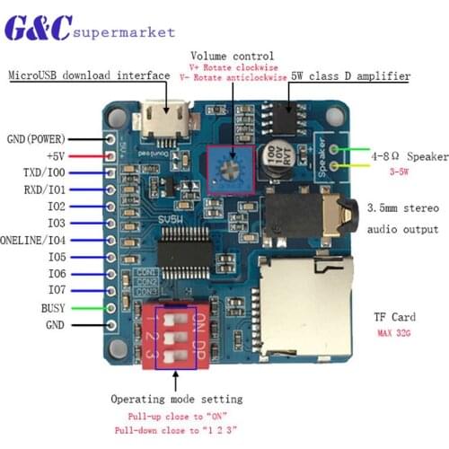 New Voice Playback Module Board MP3 Music Player SD/TF Card For Arduino