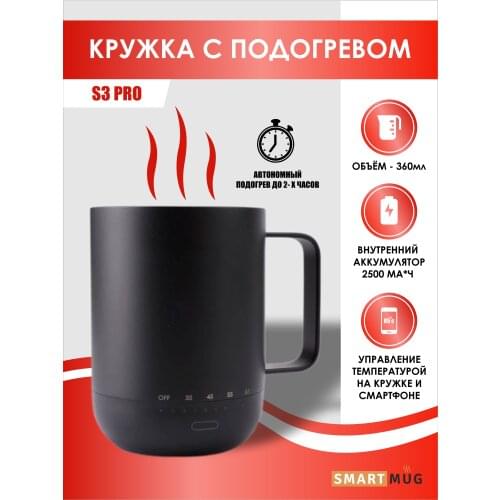 SmartMug Mugs