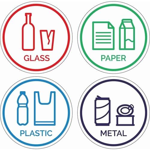 Decoration of glass, paper and plastic signs, stickers and accessories. Vinyl adhesive recycling label. Organic dustbin decal