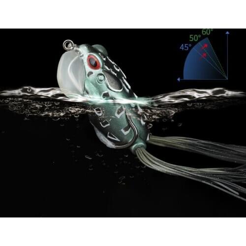 1pcs DYGYGYFZ Soft Toad Frogs Bass Fishing Lure Hollow Body Top Water Frogs Fishing Lures Baits Unpainted Lure Artificial Bait