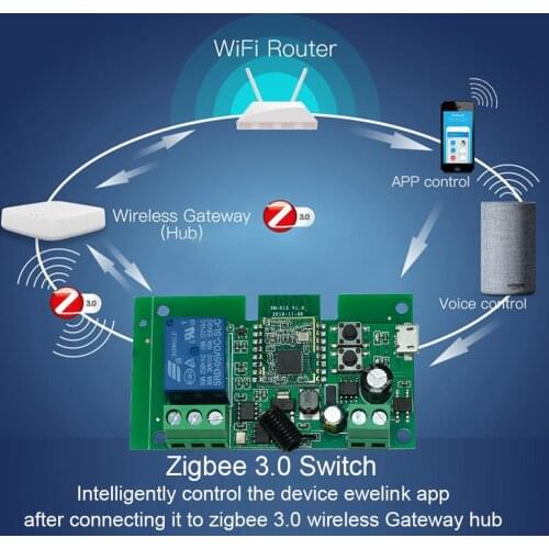 Wireless WiFi Timer Irrigation Switch, Zigbee Gateway Link Tuya Ewelink APP Control 7-32V Support Alexa Google Home
