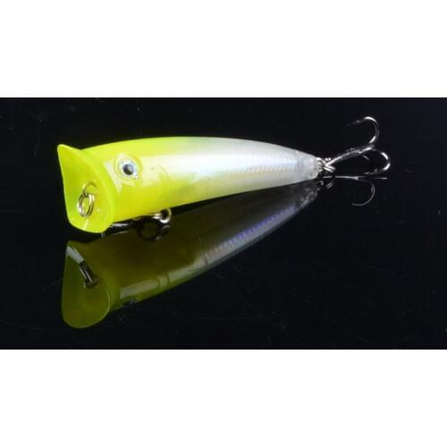 1Pcs Popular 7.5cm 10.4g Popper Fishing Lure Hard Artificial Bait with 2 Treble Hooks Fishing Wobblers Crankbait Pesca Iscas