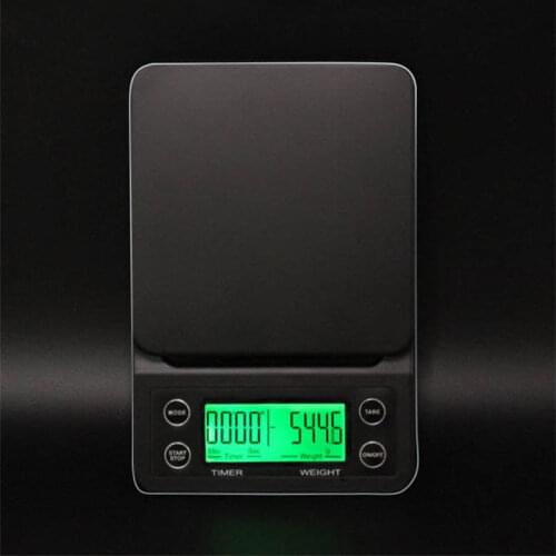 SCREAMSUPERMAN Electronic Balance