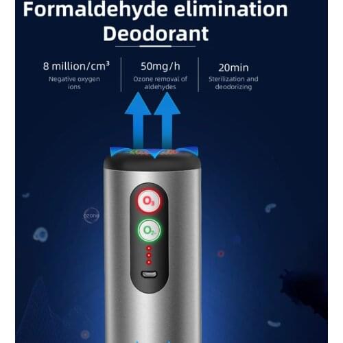 Air Purifier Filter Portable USB Charging Silent Operation High-Efficiency Ozone Negative Ions Air Cleaner For Car Home Office