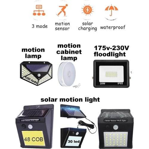 Solar Panel Power solar light led Steps Lamp Sensor light Waterproof Security Outdoor Stair Step Patio Yard Garden wall lamp ind