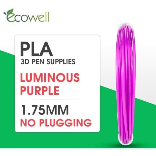 Ecowell 3D Printers And 3D Scanners