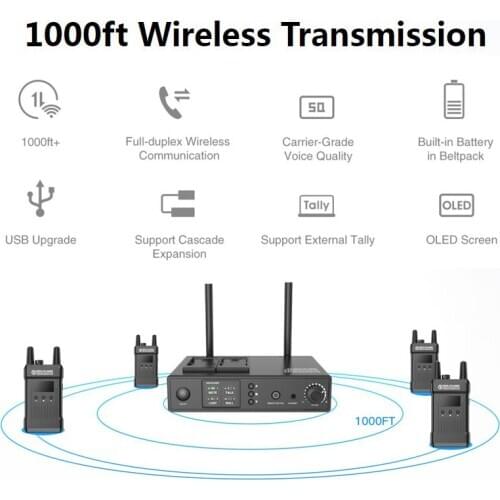 Hollyland Wireless Transmission Intercom System Mars T1000 1000ft Video OLED Screen Full-duplex Communication Talkback