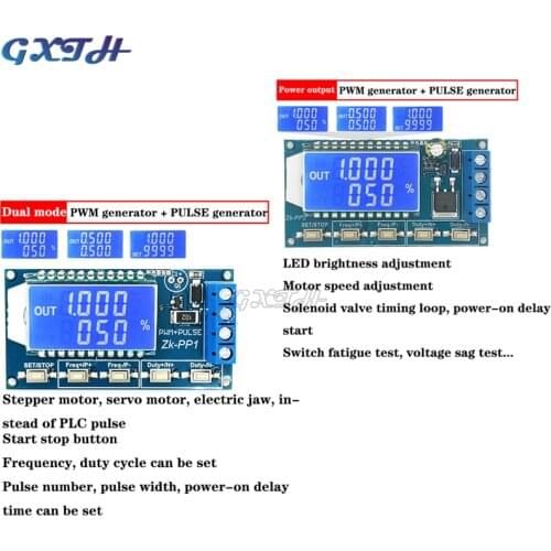 GXTH Signal Generators