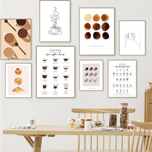 Coffee Cup Abstract Line Drawing Art Print Black White Minimalist Poster Wall Art Canvas Painting Cafe Shop Kitchen Modern Decor