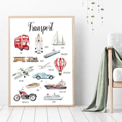 The Traffic Tools Canvas Painting, Kids Educational ,Transport Wall Picture, Alphabet Poster, Nursery, Baby Home Decorative