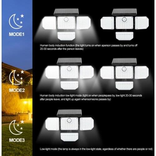 181 141 LED Solar Light 4-Head Human Motion Sensor 270 Wide Angle Lighting IP65 Waterproof Rotatable 180° Garden Street Lamp