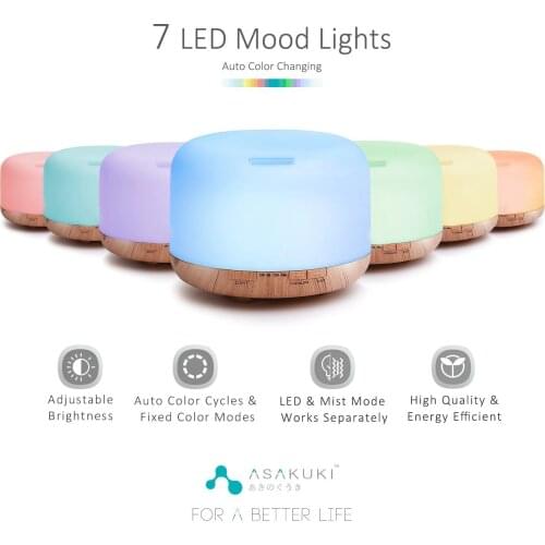 Aroma diffuser 480ML ultrasonic aroma diffuser 7 color led color changing 12W humidifier household facial steamer