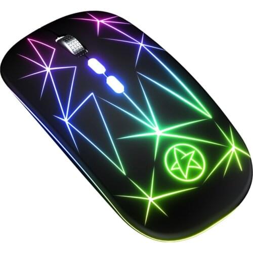 Беспроводные мышки Febelle China At AliExpress