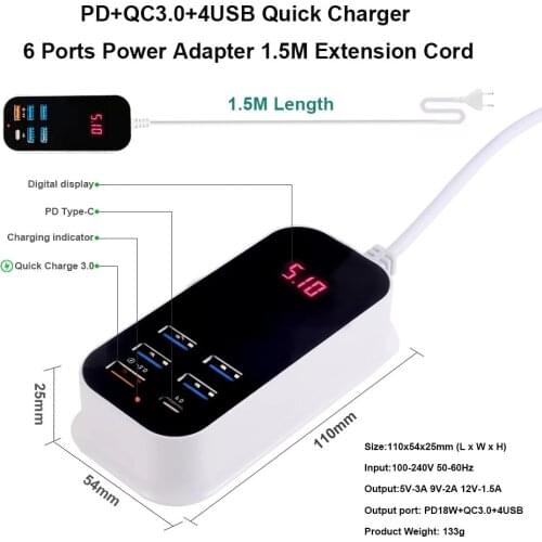 Сетевые зарядные устройства для мобильных телефонов DORFNSX China At AliExpress