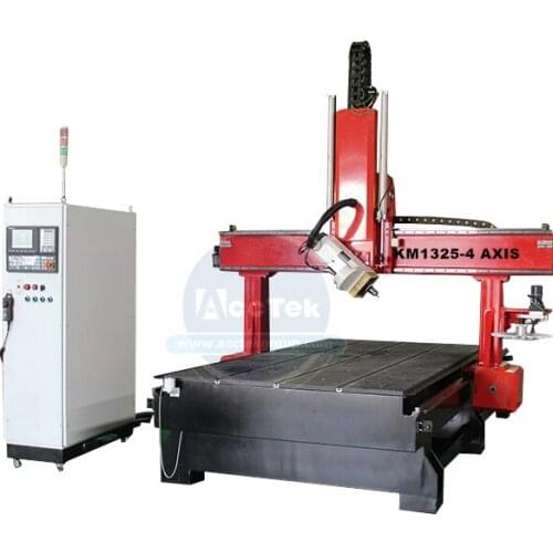 New arrival 1325-Axis wood router rotatable with Disc tool changing woking area 1300*2500mm for furniture