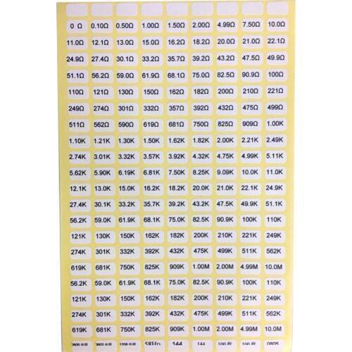 2 sheets of AideTek Label printing service BOX-ALL (TM) Enclosure for surface mount components 1206 0805 0603 0402 0201 size