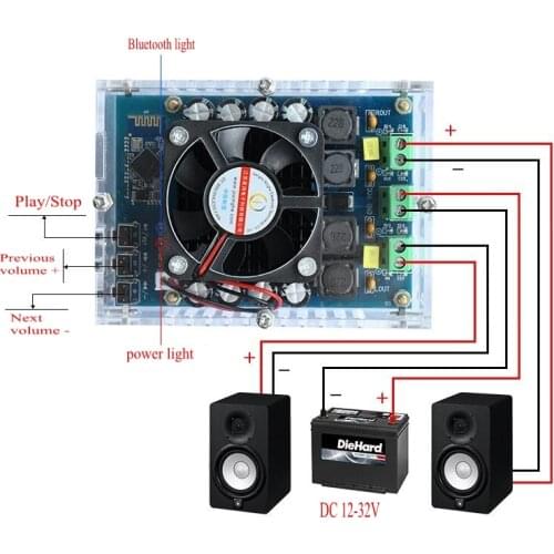 XH-A103 TDA7498 100W+100W Wireless Bluetooth Audio Amplifier Stereo High Power Digital Amplifier Board DC 12V 24V