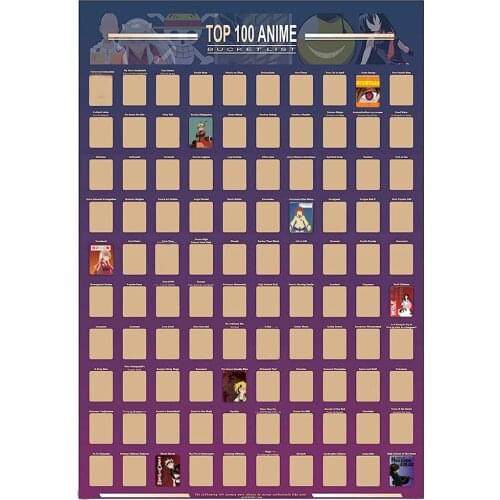 Decoration Home Top 100 Anime Scratch Off Poster Anime Bucket List Premium and Artistic Icons Great Gift for Anime Enthusiasts