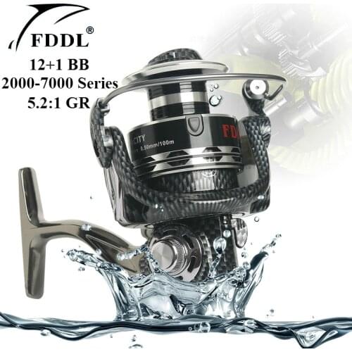LEPAN Spinning Reels