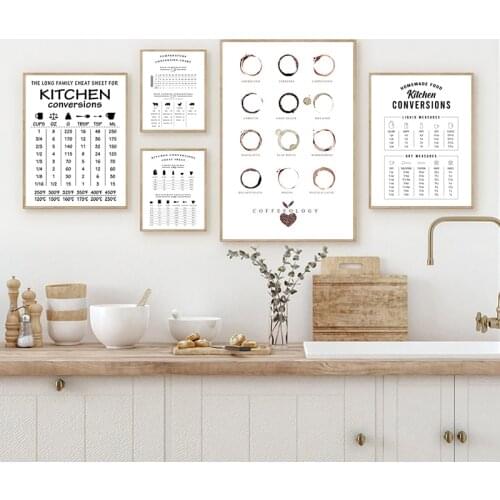 Kitchen Conversion Chart Posters and Prints Wall Pictures Decor , Kitchen Guide Sign Art Canvas Painting Dining Room Decoration