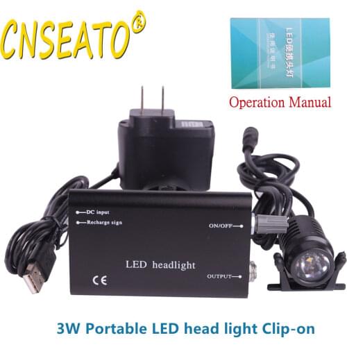 CNSEATO Headlamps