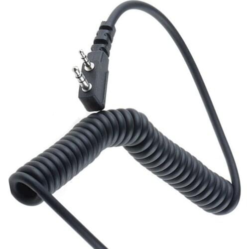 DIXSG Means And Accessories For Radio Communication