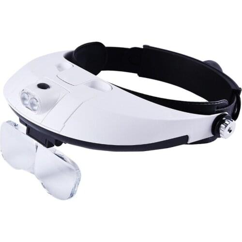 Manufacturer direct sales MG81001-G with LED lamp 5 sets of lenses head-mounted reading helmet magnifier wholesale