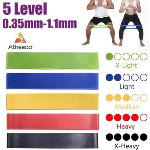 Athesoo Resistance Bands Latex Elastic Yoga Pilates Band Home Gym Exercise Loops Strength Workout Power Fitness Equipment