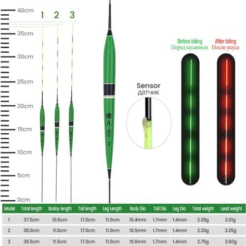 DNDYUJU 1Pcs Fishing Float LED Electric Float Light Fishing Tackle Luminous Electronic Float Without Battery