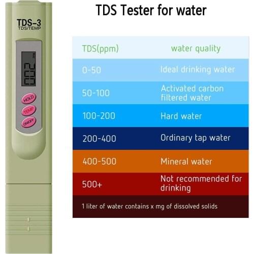 100Pcs/lot TDS Meter Water Quality Tester Portable 0-9990 ppm Filter Pen LCD Display Aquarium Drinking Water Purity Analyzer